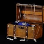 Good Place To Sell Handmade Jewelry Good Place To Sell Handmade Jewelry