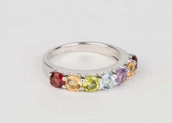 Hardest Metals To Use In Jewelry