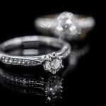 S & A Wholesale Fashion Jewelry