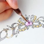 What Is Jewelry Design And Repair What Is Jewelry Design And Repair