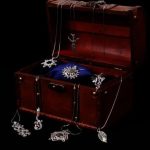 Yellow Crystal Necklace Fashion Jewelry Yellow Crystal Necklace Fashion Jewelry