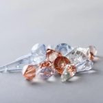 Retro Jewelry Style Period Retro Jewelry Style Period