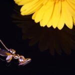 Where to Sell Handmade Jewelry Online Free Discover the Best Online Platforms for Selling Handmade Jewelry for Free