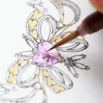 Where Is Best Place to Sell Diamond Jewelry Discover the top destination to sell diamond jewelry and maximize your profits today!