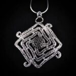 How to Describe Your Competitor Jewelry Fashion Step-by-step guide on effectively describing competitor jewelry fashion to gain a competitive edge