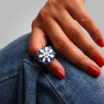 How to Describe Fashion Jewelry Illustrated guide on how to describe fashion jewelry using concise and impactful language