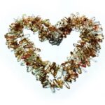 What Are the Top Selling Types of Diy Jewelry Discover the most popular types of DIY jewelry with our curated collection of top-selling designs