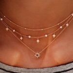 Where to Buy Fashion Jewelry Wholesale in India Top Wholesale Fashion Jewelry Suppliers in India - Find Where to Buy Fashion Jewelry Wholesale