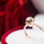 How to Care Diamond Jewelry Step-by-step guide on how to care for your diamond jewelry and keep it sparkling