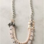 How Much Money Needed to Start Online Fashion Jewelry Business Calculating the Initial Cost for Starting an Online Fashion Jewelry Business