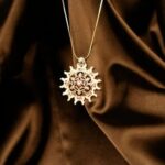 How to Pack Fine Jewelry Necklaces Step-by-step guide: How to Pack Fine Jewelry Necklaces for Travel