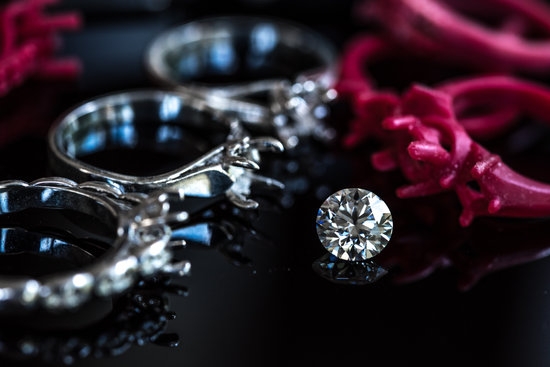 Step-by-step guide on how to blog for your handmade jewelry business