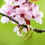 How to Make Handmade Glass Jewelry Step-by-step guide on how to make handmade glass jewelry at home – a beginner's tutorial