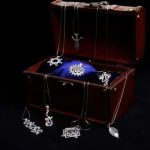 History of Garnet Jewelry from ancient civilizations to modern fashion trends