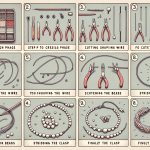 Step-by-Step Guide to Creating Your First Piece of Jewelry A beginner's introduction to making unique, handcrafted accessories
