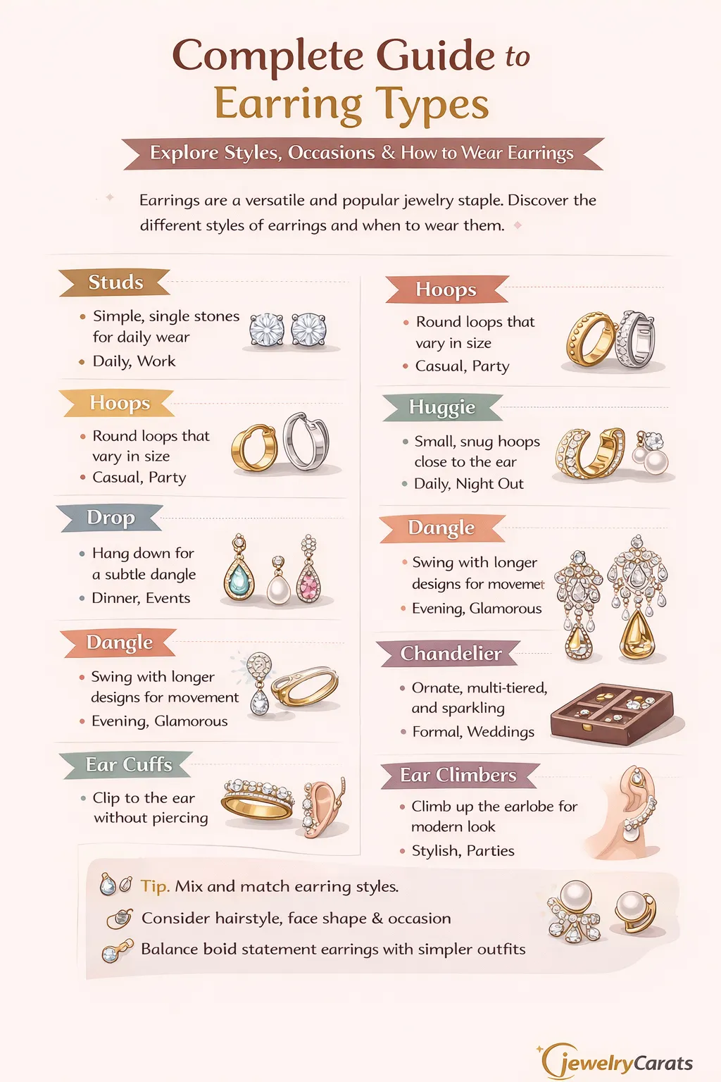 Complete Guide to Earring Types