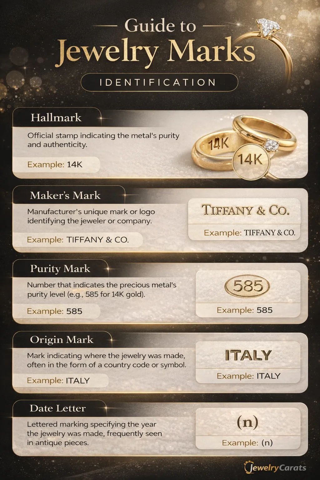 Complete Guide to Jewelry Marks & Identification 