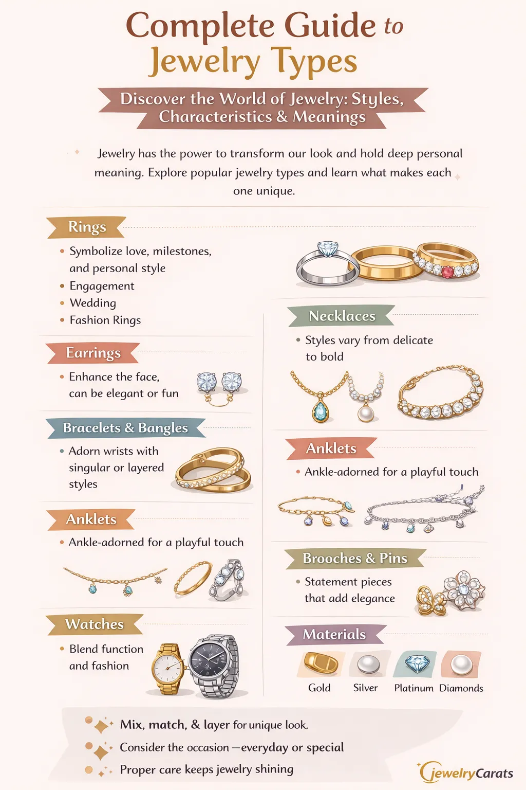 Complete Guide to Jewelry Types