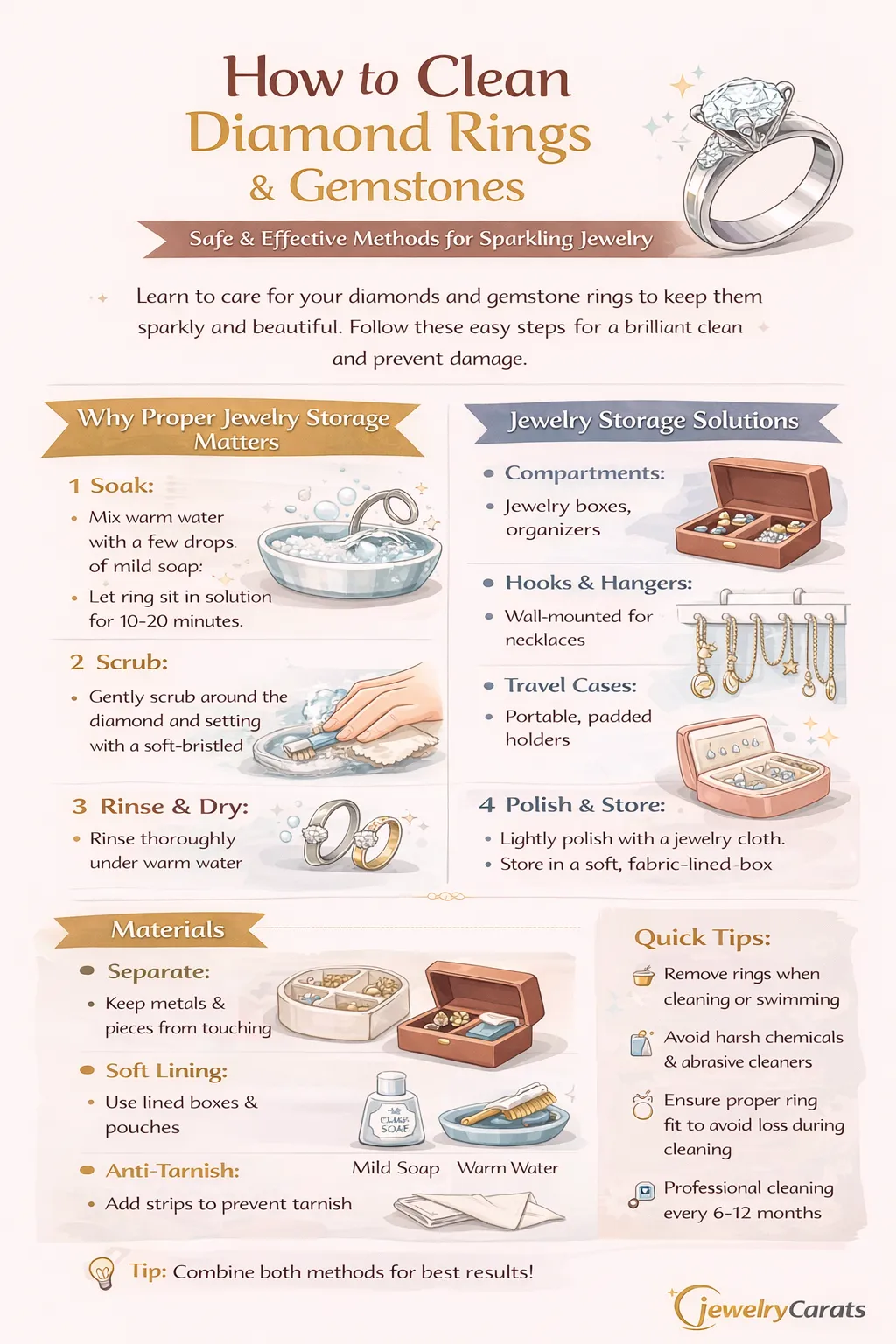 How to Clean Diamond Rings & Gemstones